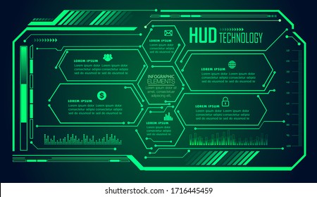 binary circuit board future technology, blue HUD cyber security concept background, 