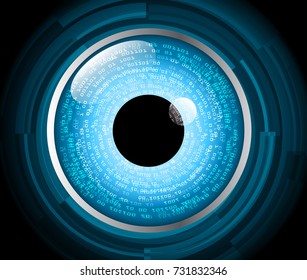 binary circuit board future technology, blue Circle eye cyber security concept background, abstract hi speed digital internet.motion move blur. vector. 