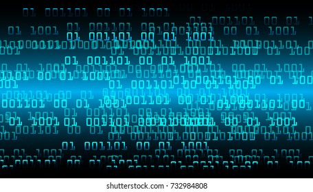 binary circuit board future technology, blue cyber security concept background, abstract hi speed digital internet.motion move blur. pixel vector
