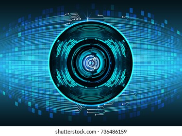 binary circuit board future technology, blue eye cyber security concept background, abstract hi speed digital internet.motion move blur. pixel vector