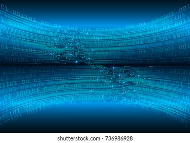 binary circuit board future technology, blue cyber security concept background, abstract hi speed digital internet.motion move blur. pixel vector