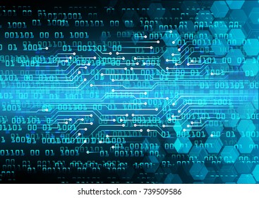 binary circuit board future technology, blue eye cyber security concept background, abstract hi speed digital internet.motion move blur. pixel vector