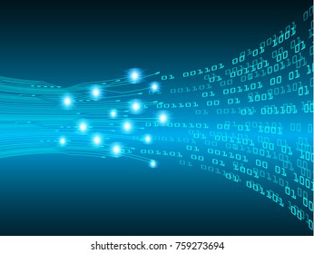binary circuit board future technology, blue cyber security concept background, abstract hi speed digital internet.motion move blur. pixel vector