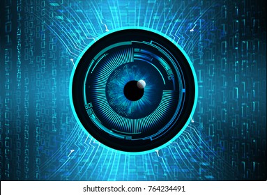 binary circuit board future technology, blue Circle eye cyber security concept background, abstract hi speed digital internet.motion move blur.   vector