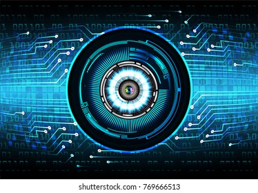 binary circuit board future technology, blue Eye circle cyber security concept background, abstract hi speed digital internet.motion move blur. pixel vector