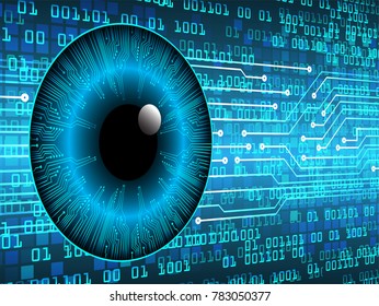 binary circuit board future technology. Blue Circle eye cyber security concept background. Abstract hi speed digital internet. vector