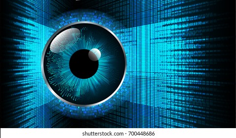 binary circuit future technology, blue eye cyber security concept background, abstract hi speed digital internet.motion move blur. pixel.