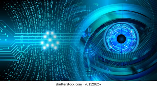 binary circuit future technology, blue eye cyber security concept background, abstract hi speed digital internet.motion move blur. pixel.