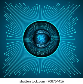 binary circuit future technology, blue eye cyber security concept background, abstract hi speed digital internet.motion move blur. pixel