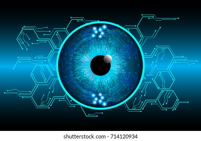 binary circuit future technology, blue eye cyber security concept background, abstract hi speed digital internet.motion move blur. pixel