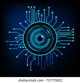 binary circuit future technology, blue eye cyber security concept background, abstract hi speed digital internet.motion move blur. pixel secure