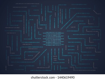 Binary Circuits Created by bringing the numbers 0 and 1 to the circuit board
