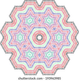 Binary Code