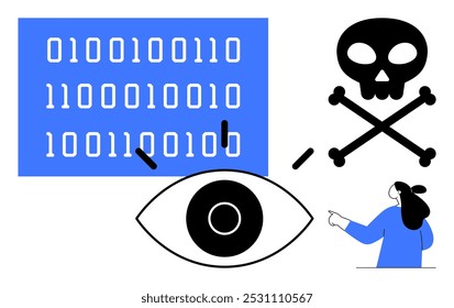 Binary code, an eye, skull and crossbones, and a person pointing. Ideal for cyber security, hacking, digital safety, data protection, and online threats. Cartoon modern style