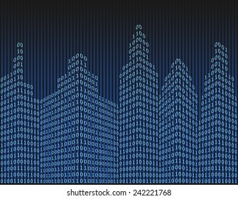 Binary Code In Form Of Futuristic City Skyline, Vector Illustration