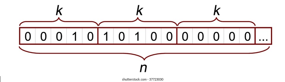 binary data block of size n divided into smaller blocks of size k