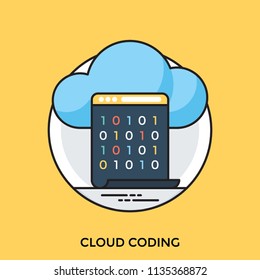 
Binary digit codes in a screen with the mage of cloud behind, clear depiction of cloud coding  
