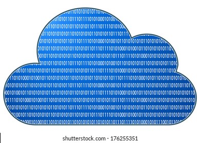 Binary digits in the Cloud