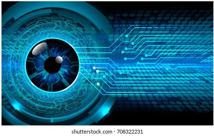 binary future technology, blue eye cyber security concept background, abstract hi speed digital internet.motion move blur. pixel. eyeball. vector