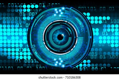 binary future technology, blue eye cyber security concept background, abstract hi speed digital internet.motion move blur. pixel. eyeball. vector