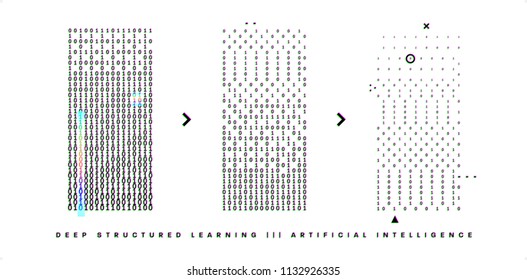 Binary infographic vector template | Big Data | Machine deep learning | Artificial intelligence technologies