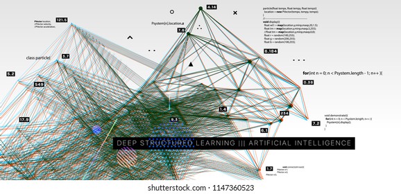 Binary infographic vector template | Big Data | Machine deep learning | Artificial intelligence technologies