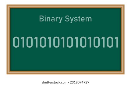 The binary number system. Binary to decimal conversion. Value of digits in the binary numeral system. Mathematics resources for teachers and students.