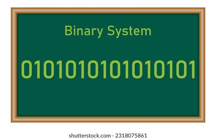 The binary number system. Binary to decimal conversion. Value of digits in the binary numeral system. Mathematics resources for teachers and students.