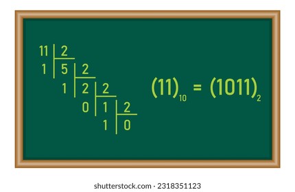 The binary number system. Binary to decimal conversion. Value of digits in the binary numeral system. Mathematics resources for teachers and students.