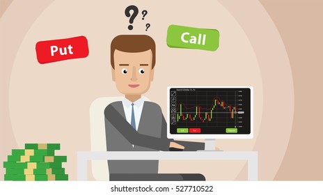 Binary Options Deciding Where Price Is Going
