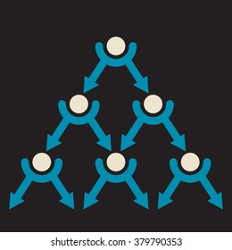  Binary Tree Exponential Viral Distribution 