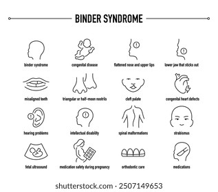 Binder Syndrome symptoms, diagnostic and treatment vector icons. Line editable medical icons.