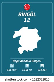 Bingol. The cities of Turkey. Eastern Anatolia