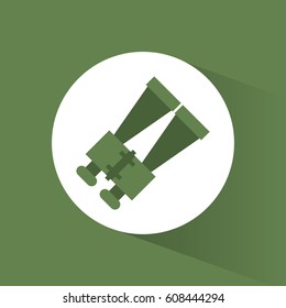 binocular equipment travel vacation