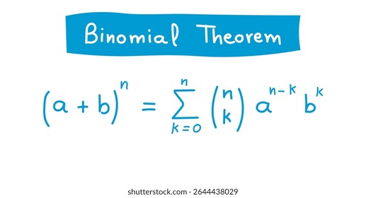 Teorema Quadrado Binomial em Matemática em Álgebra Elementar.