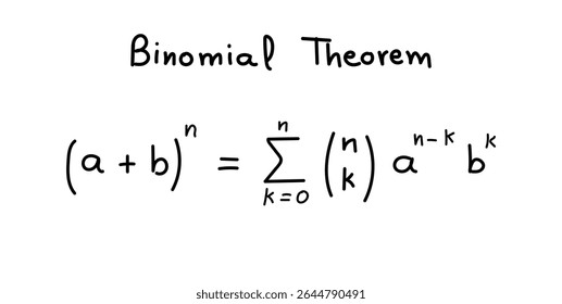 Teorema Quadrado Binomial em Matemática em Álgebra Elementar.