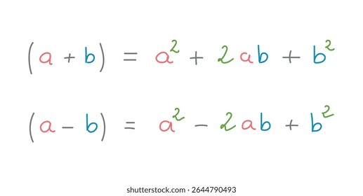Teorema Quadrado Binomial em Matemática em Álgebra Elementar.
