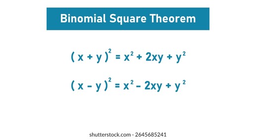 Teorema Quadrado Binomial em Matemática em Álgebra Elementar.