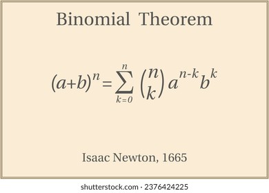 Binomial Theorem. Education. Science. Formula. Vector illustration.