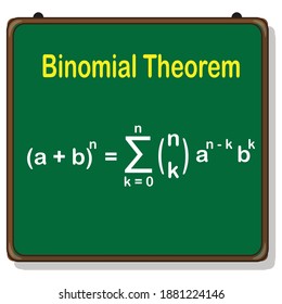 Binomial Theorem Formula, Binomial Expansion