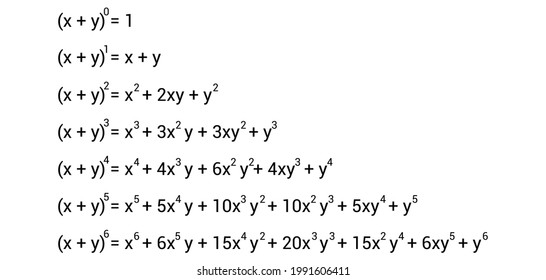 Binomial Theorem Formula, Binomial Expansion