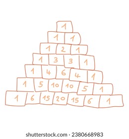 Binomial theorem formula. Binomial expansion. Pascal's triangle. Mathematics resources for teachers and students.
