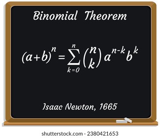 Binomial Theorem Formula on a black chalkboard. School. Vector illustration.