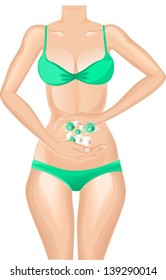 Bio balance of the body