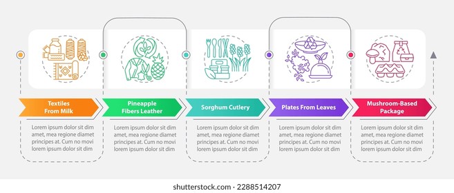 Bio based materials examples rectangle infographic template. Data visualization with 5 steps. Editable timeline info chart. Workflow layout with line icons. Myriad Pro-Bold, Regular fonts used