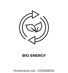 ícone do outline do símbolo de bioenergia. Vetor linear do conceito de ecologia. Ícone de símbolo de bioenergia de linha fina isolado no fundo branco