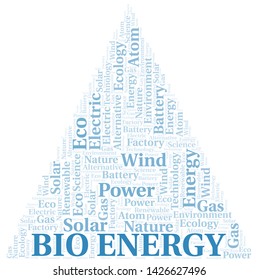 Bio Energy word cloud. Wordcloud made with text only.