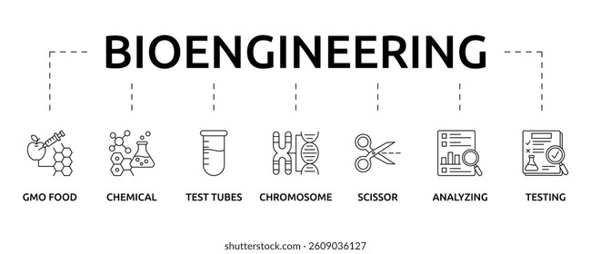 bio engineering banner with icon