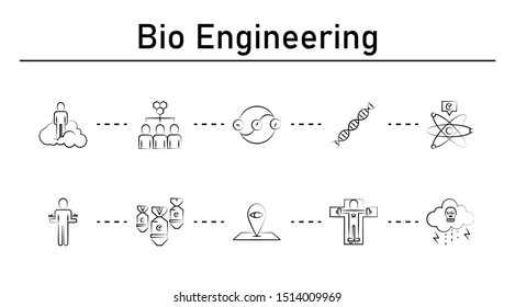 Bio engineering Infographic 10 icon concept. Time zones, gene, atom icons