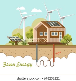 Bio green energy poster. Eco friendly house. Vector illustration.